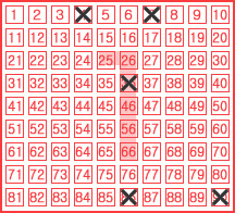 Game ticket
