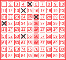 Game ticket