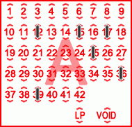 Game ticket