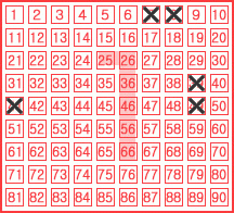 Game ticket