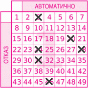 Game ticket