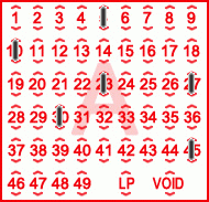 Game ticket