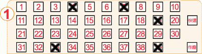 Game ticket