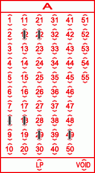 Draw 10/25/2025 - 25/Oct/2025 Game ticket