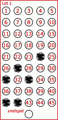 Game ticket