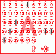 Game ticket