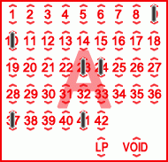 Game ticket