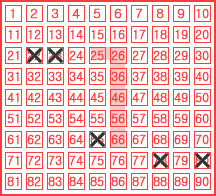 Game ticket