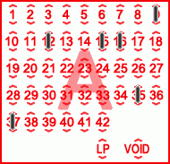 Game ticket