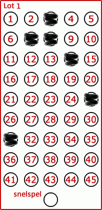 Game ticket