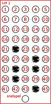 Game ticket