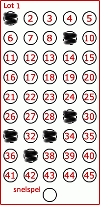 Game ticket