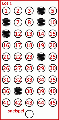 Game ticket