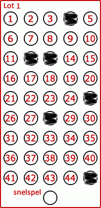 Game ticket