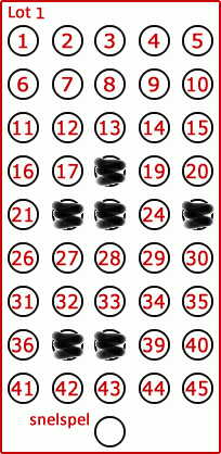 Game ticket