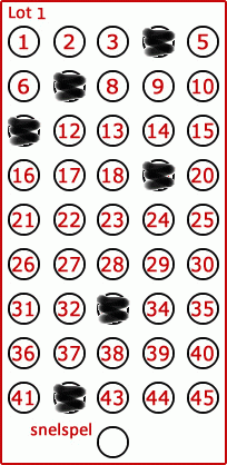 Game ticket