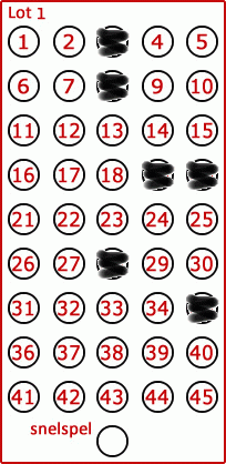 Game ticket