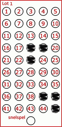 Game ticket