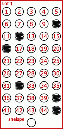 Game ticket