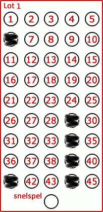 Game ticket