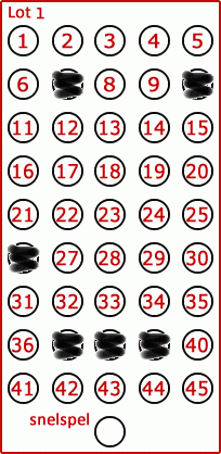 Game ticket