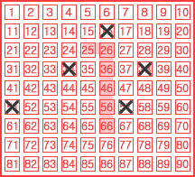 Game ticket