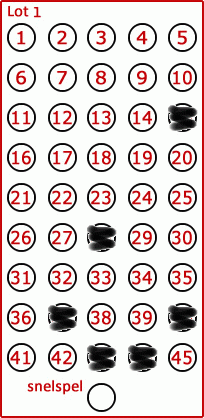 Game ticket