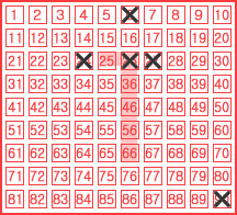 Game ticket