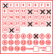 Game ticket