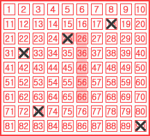 Game ticket