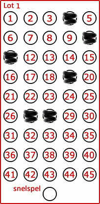 Game ticket