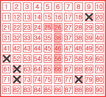 Game ticket