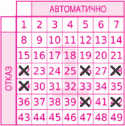 Game ticket
