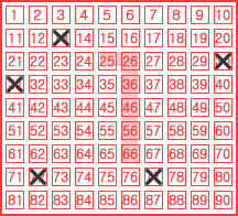 Game ticket