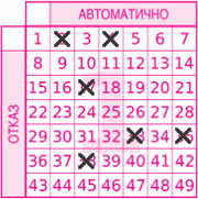 Game ticket