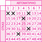 Game ticket