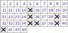 Game ticket