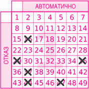 Game ticket
