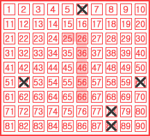 Game ticket