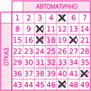 Game ticket