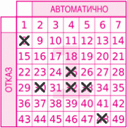 Game ticket