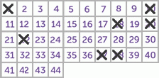 Game ticket