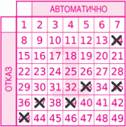 Game ticket