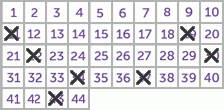 Game ticket
