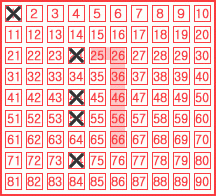Game ticket
