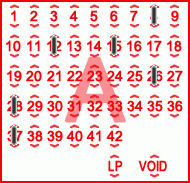 Game ticket