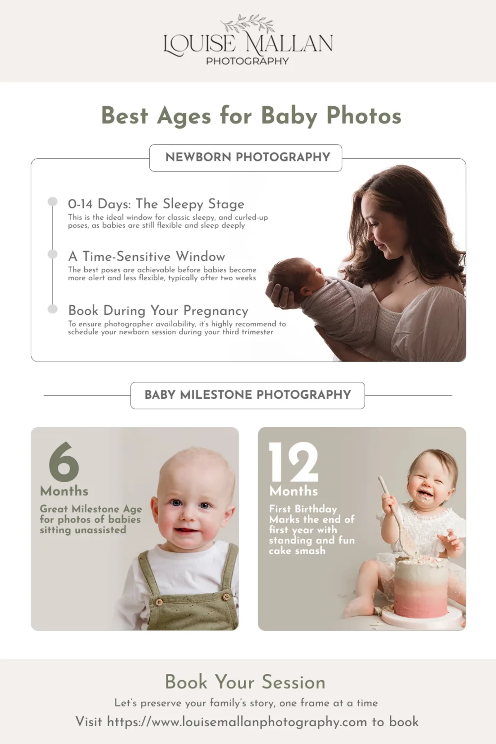 An infographic of all the best ages for baby photos