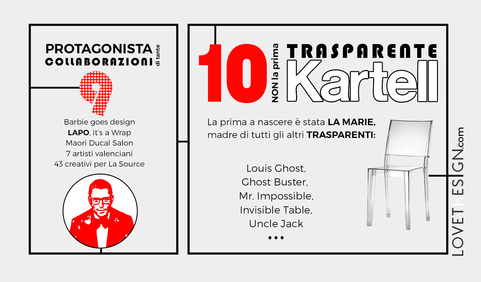 Louis Ghost, la sedia trasparente di Kartell: la storia raccontata da chi  l′ha creata, Philippe Starck e Claudio Luti