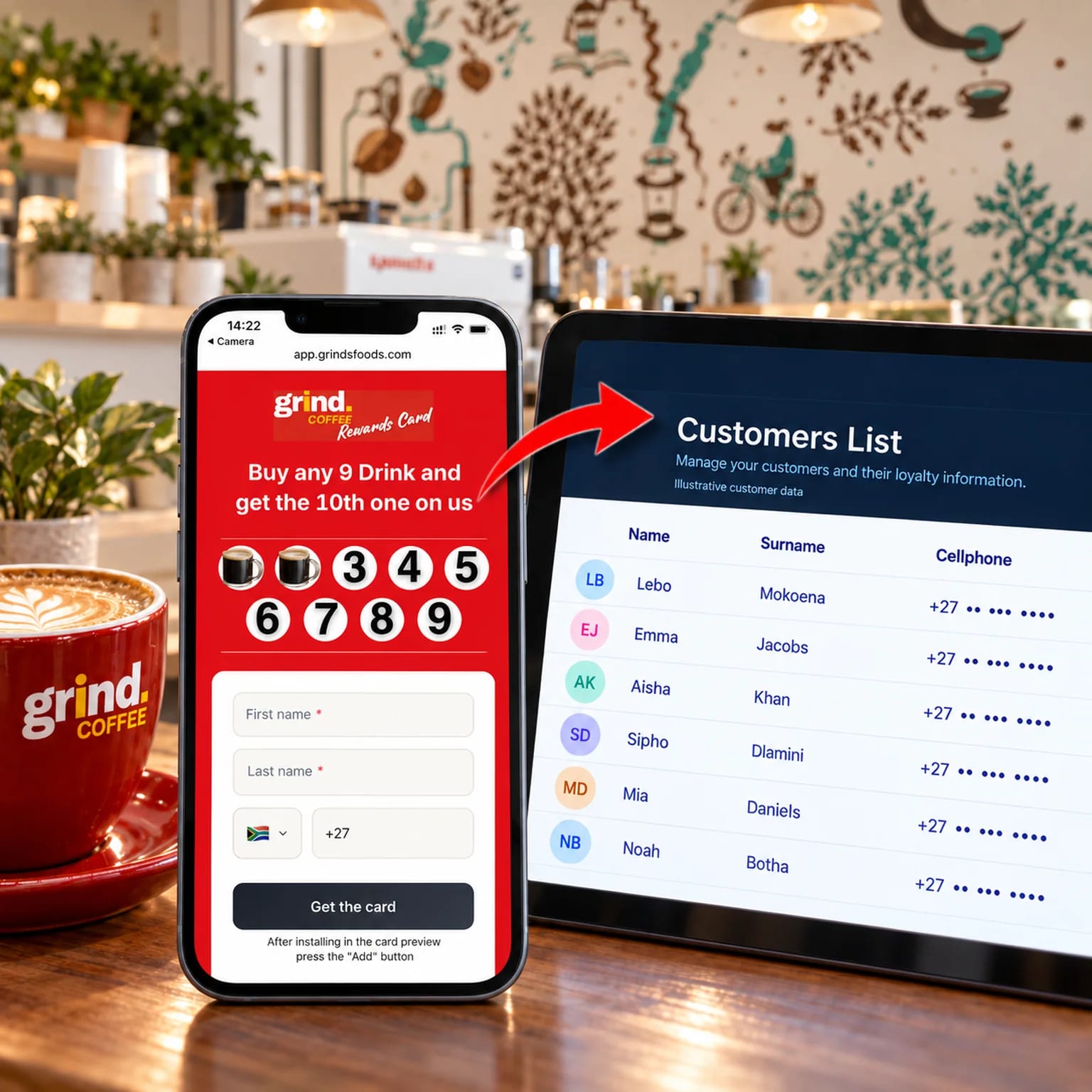 A Grind Coffee signup form on a phone connects to an illustrative customer list on a tablet