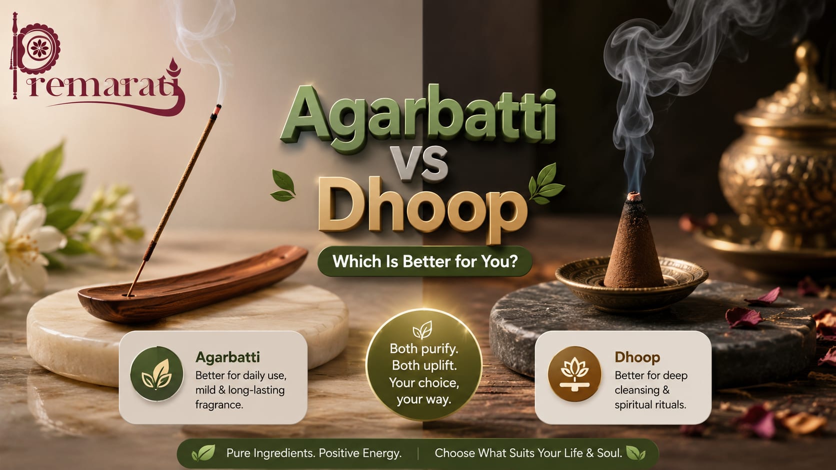 Agarbatti vs Dhoop: Which Is Better for You?
